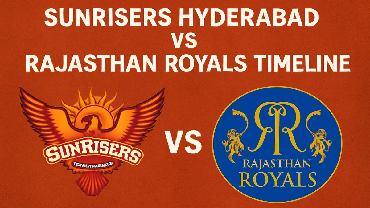 Sunrisers Hyderabad vs Rajasthan Royals Timeline
