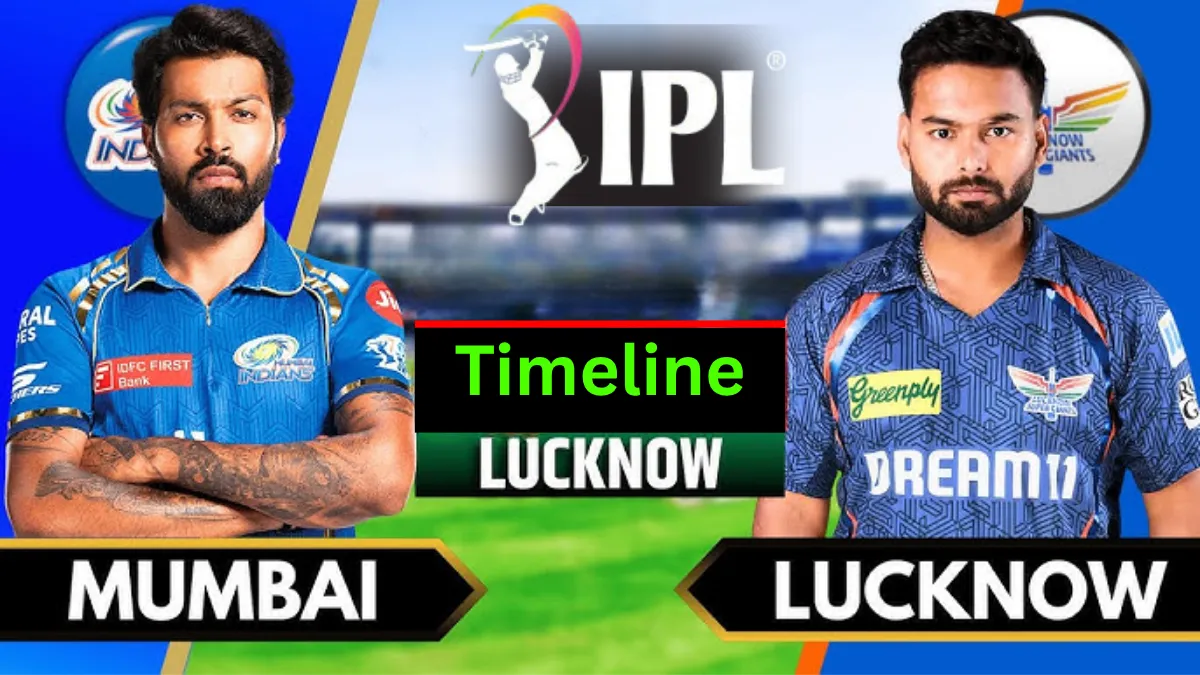Lucknow Super Giants vs Mumbai Indians Timeline