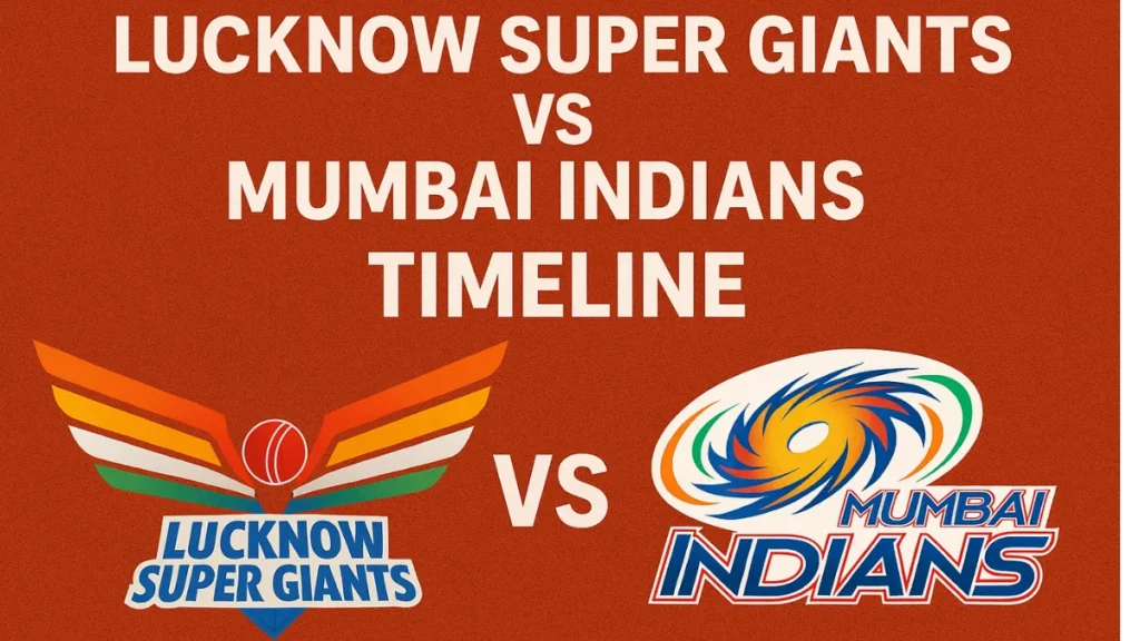 Lucknow Super Giants vs Mumbai Indians Timeline