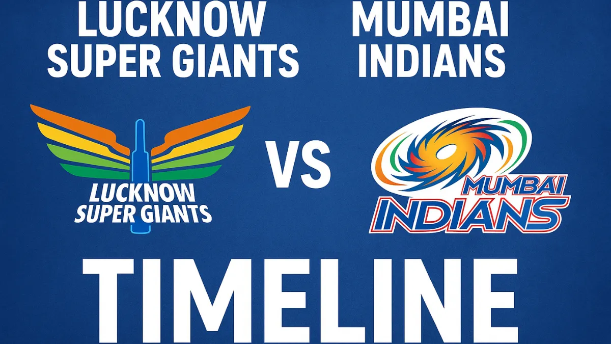 Lucknow Super Giants vs Mumbai Indians Timeline