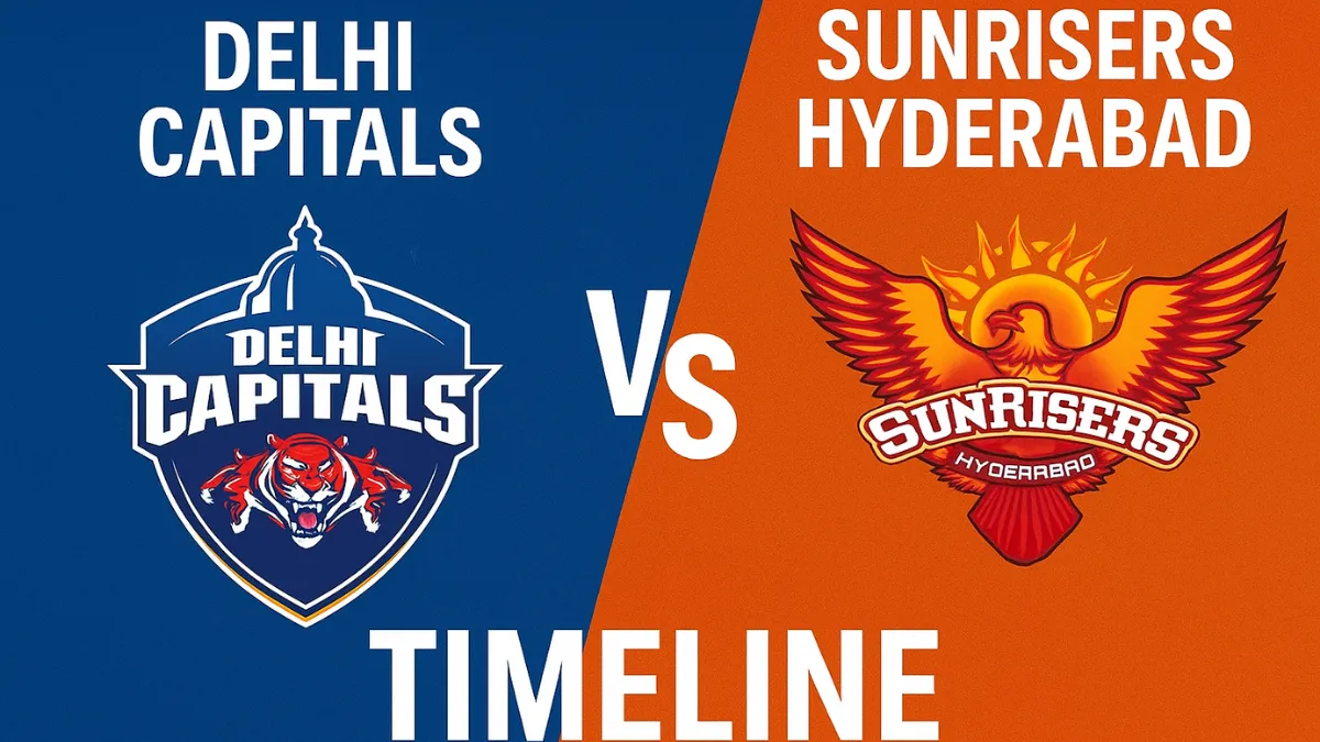 Delhi Capitals vs Sunrisers Hyderabad Timeline