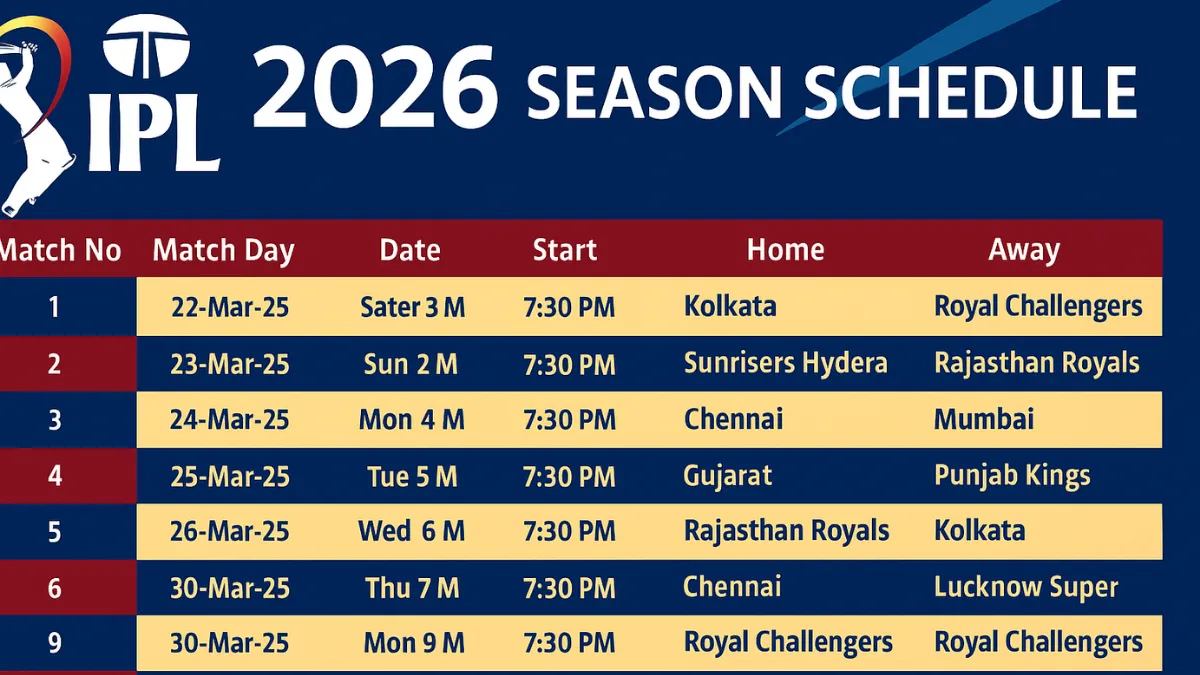 IPL 2026 Schedule